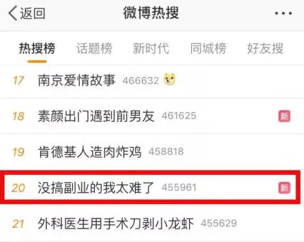 开副业挣钱吗_副业挣钱开销_副业赚钱路子