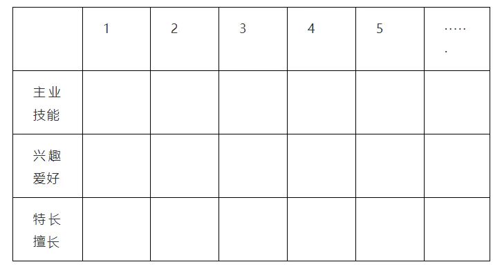 开副业挣钱吗_副业挣钱开销_副业赚钱路子