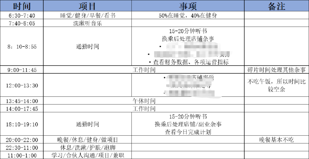 副业挣钱了的说说_副业赚大钱_怎么发现挣钱副业