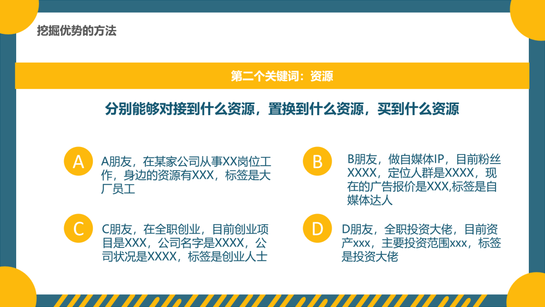 怎么发现挣钱副业_副业挣钱了的说说_副业赚大钱