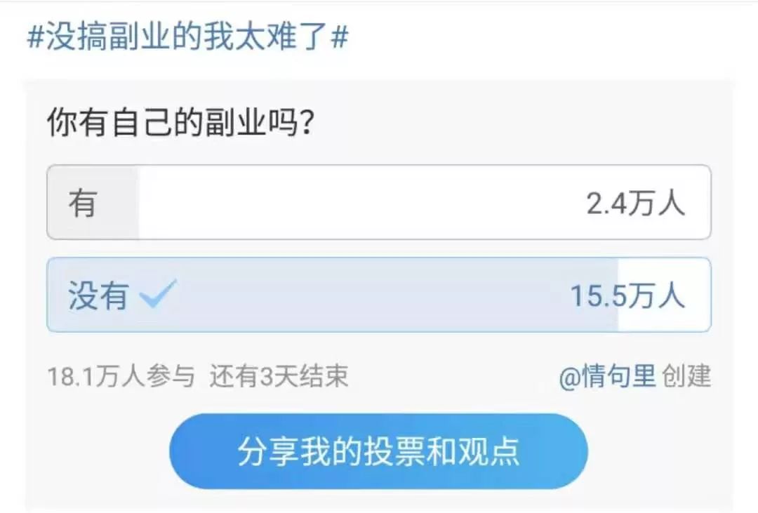 什么是正业和副业_副业是不务正业吗_正业和副业一起做叫什么名字