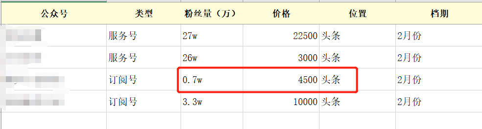 副业好高考培训班_高考生赚钱_高考完挣钱副业