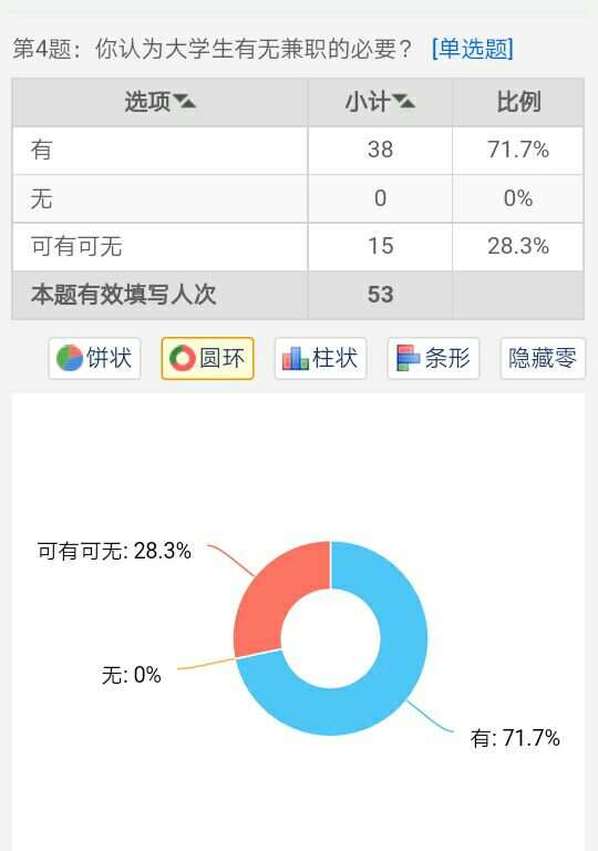 配音软件挣钱副业_适合配音赚钱的软件_配音兼职赚钱软件