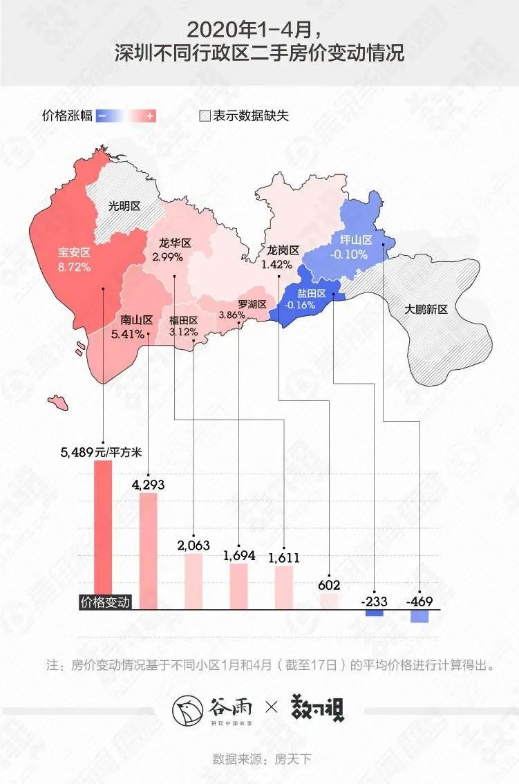 副业挣钱凑首付_凑不齐首付可以退定金吗_男生做什么副业挣钱快