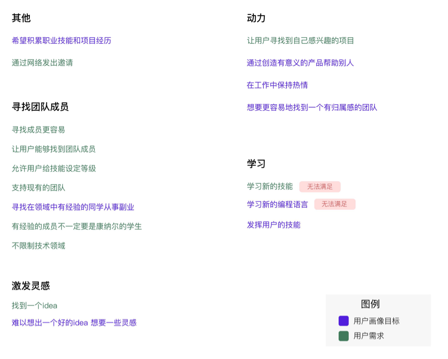 构思挣钱副业设计怎么做_设计构思副业挣钱_副业做设计赚钱么