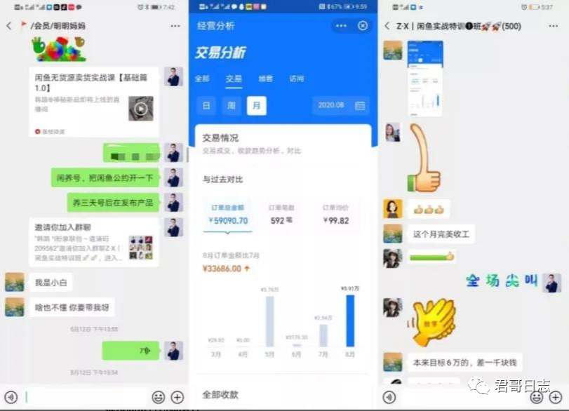 闲鱼无货源赚钱详细教程_闲鱼无货源月入5000教程_无货源闲鱼赚钱模式