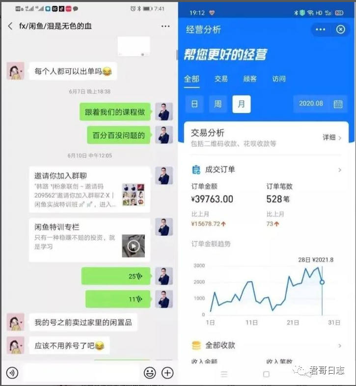 闲鱼无货源赚钱详细教程_闲鱼无货源月入5000教程_无货源闲鱼赚钱模式