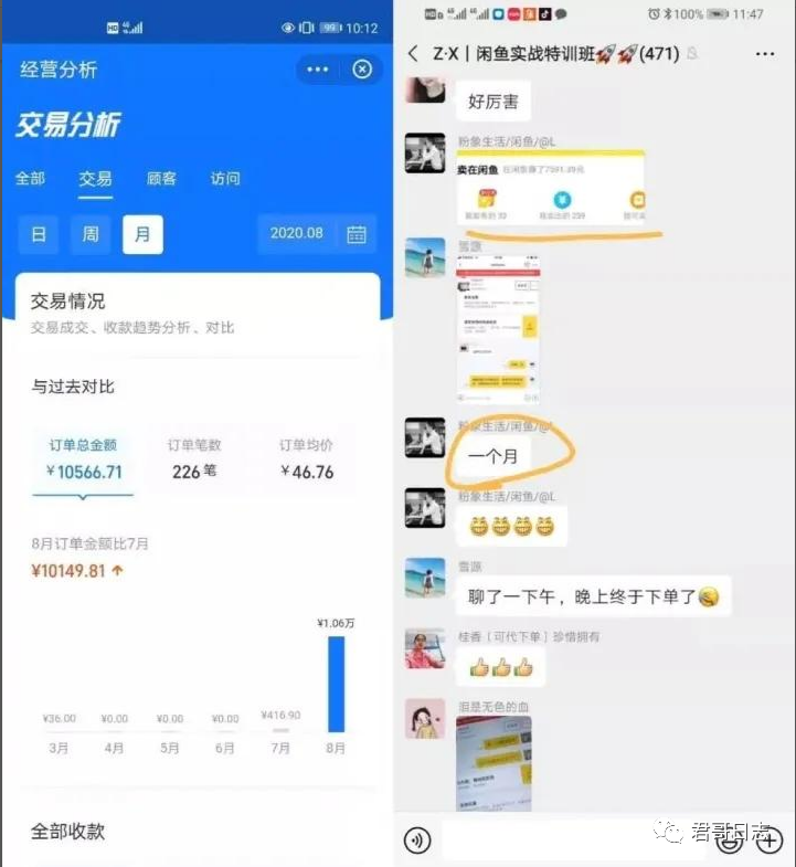 无货源闲鱼赚钱模式_闲鱼无货源赚钱详细教程_闲鱼无货源月入5000教程