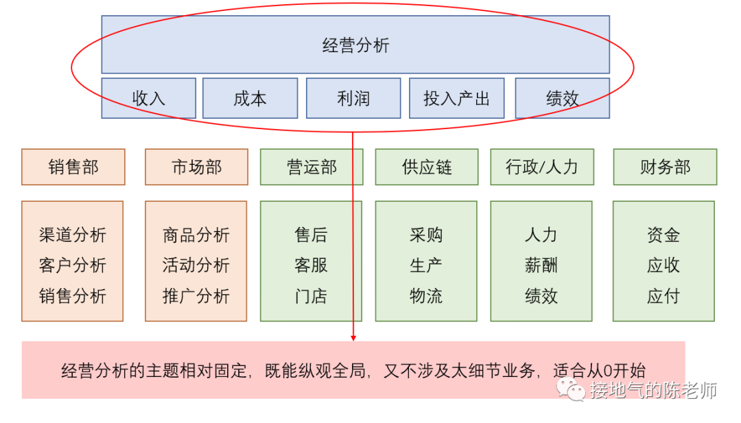 手机上怎么找活干_怎么用手机找活干_在手机上找活干怎么找