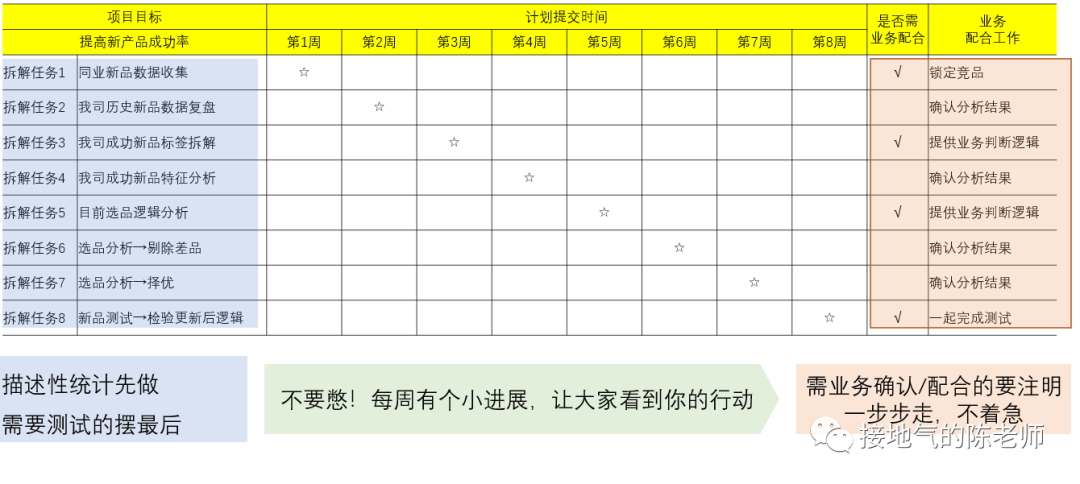 手机上怎么找活干_怎么用手机找活干_在手机上找活干怎么找