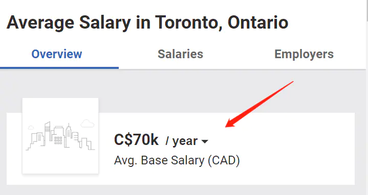 挣钱加拿大副业是什么_加拿大挣钱副业_加拿大做什么赚钱