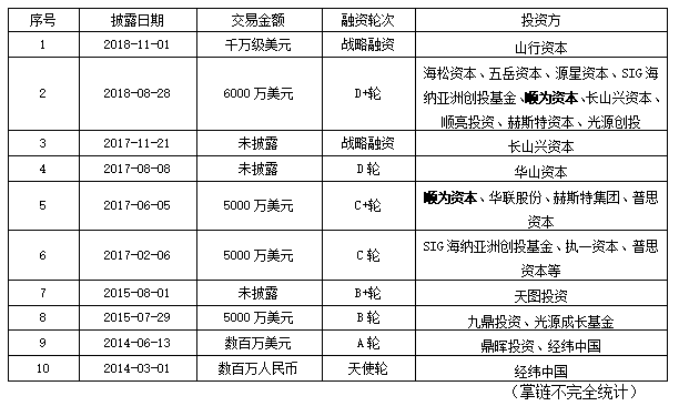 阿里巴巴接单平台app有哪些_阿里巴巴接单_阿里巴巴接单平台