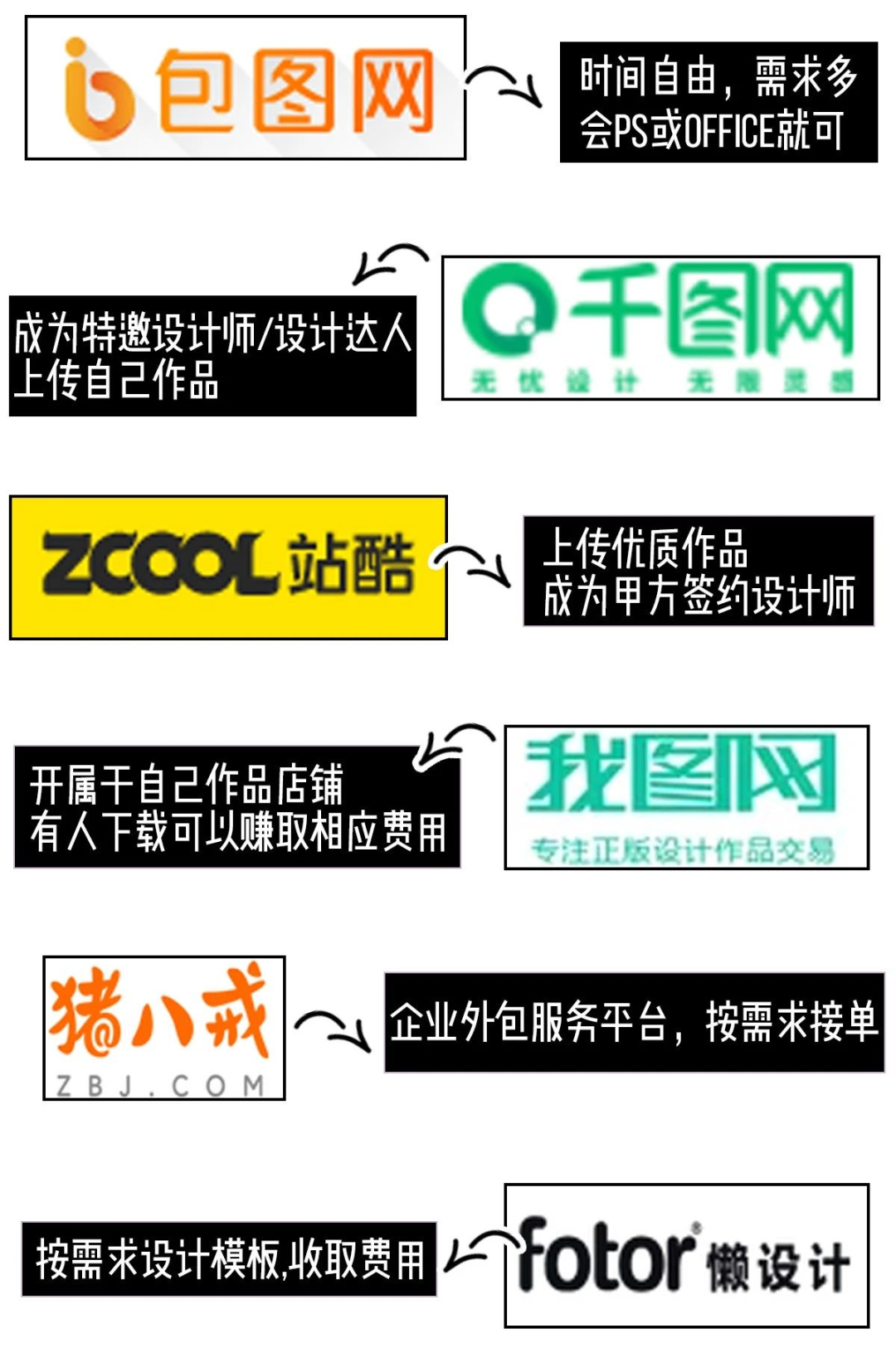 有什么可信的网上兼职平台_网上最好的兼职平台_网上兼职什么比较可靠