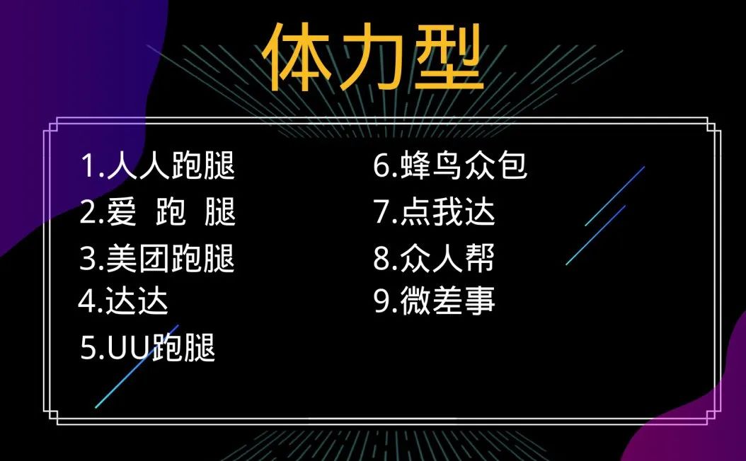 102个副业赚钱平台_副业赚钱网站_赚钱副业平台排行榜