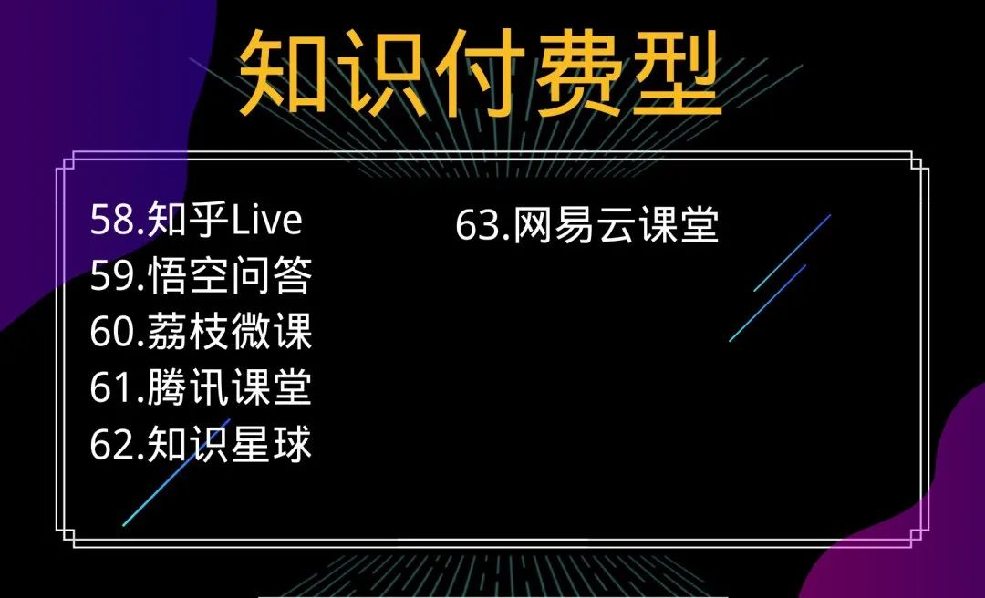 102个副业赚钱平台_赚钱副业平台排行榜_副业赚钱网站