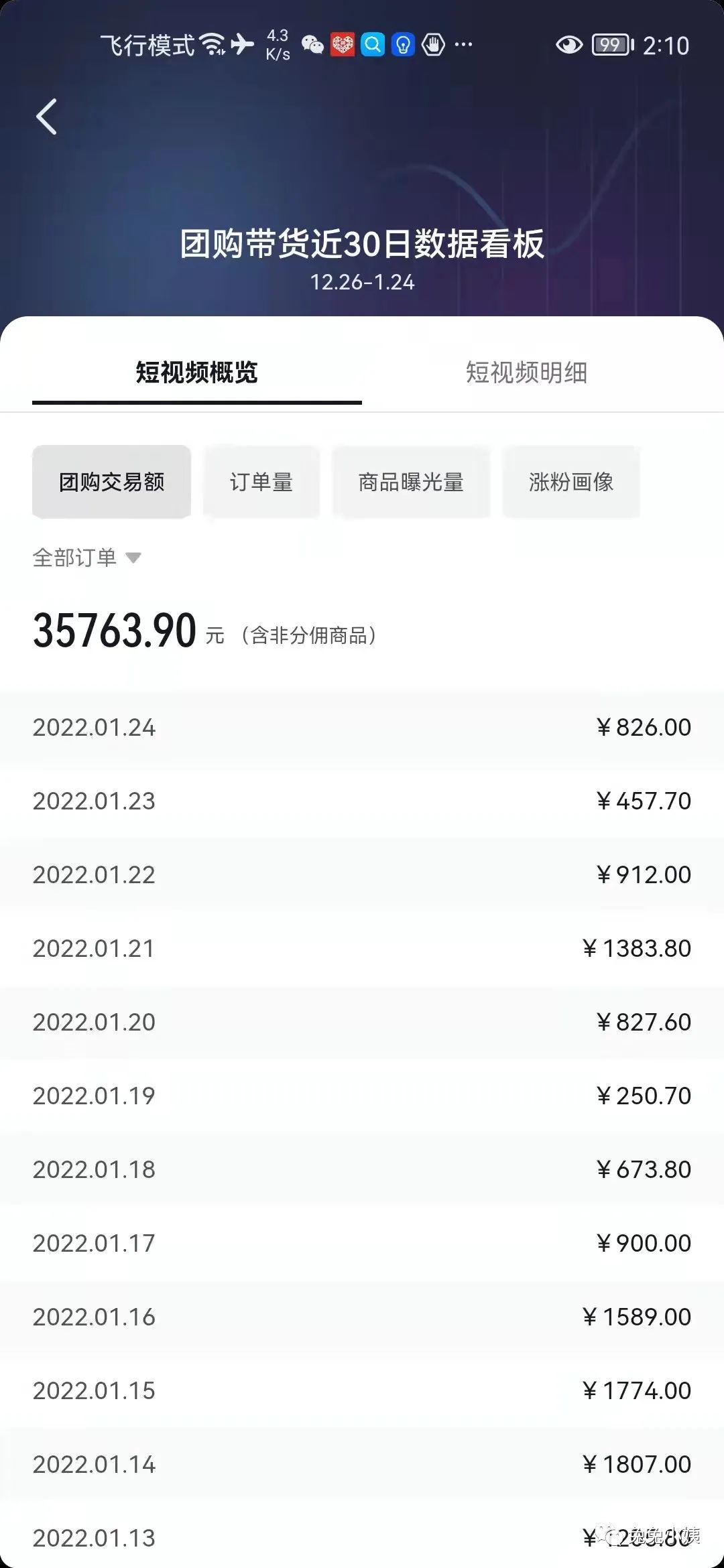 副业软件推荐app_副业软件可靠排行榜_副业的软件