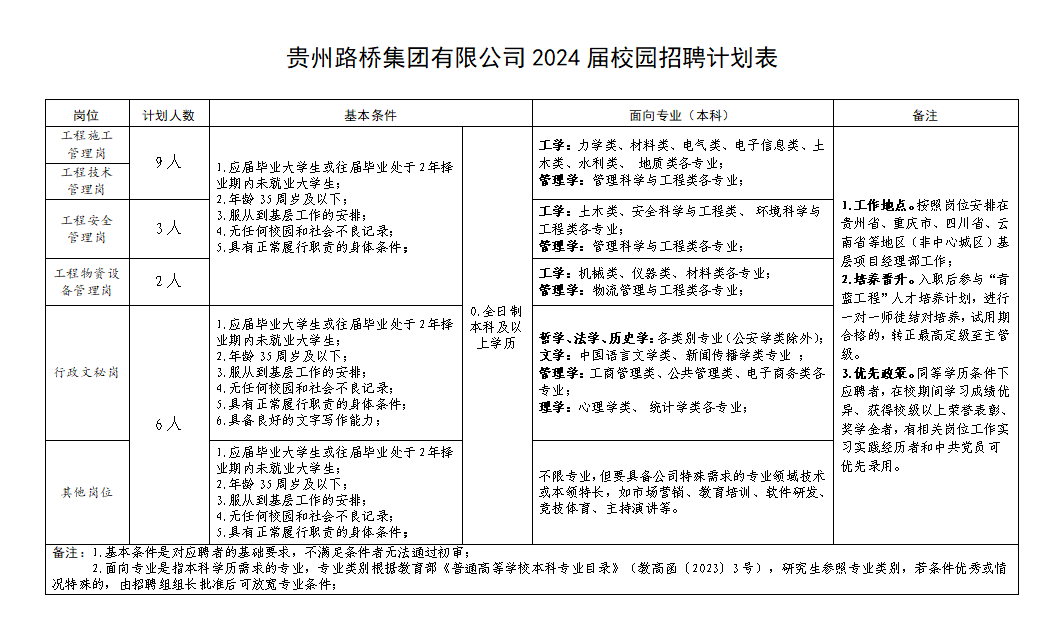 兼职高薪_高薪日结兼职_高薪兼职工资日结