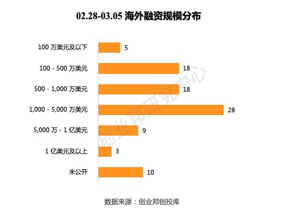 元起网络科技有限公司_4元起投资软件_元起网络