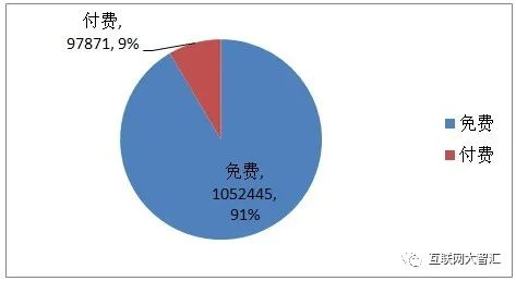 用钱赚钱电子书百度云_用钱赚钱电子书免费下载网盘_用钱赚钱百度网盘