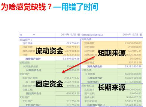 通往财富自由之路骗局_财富自由赚钱书这本书怎么样_用钱赚钱通向财富自由之路