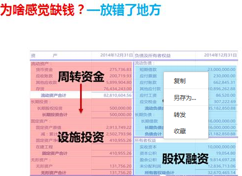 用钱赚钱通向财富自由之路_通往财富自由之路骗局_财富自由赚钱书这本书怎么样