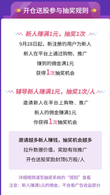 抽奖赚钱项目大全_挣钱抽奖副业软件哪个好_抽奖软件挣钱副业