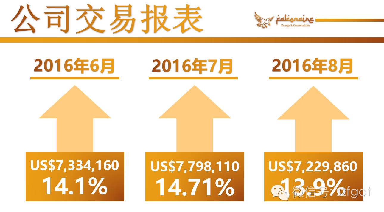 投钱挣钱的平台是什么_投资赚钱软件下载_十元投资赚钱平台