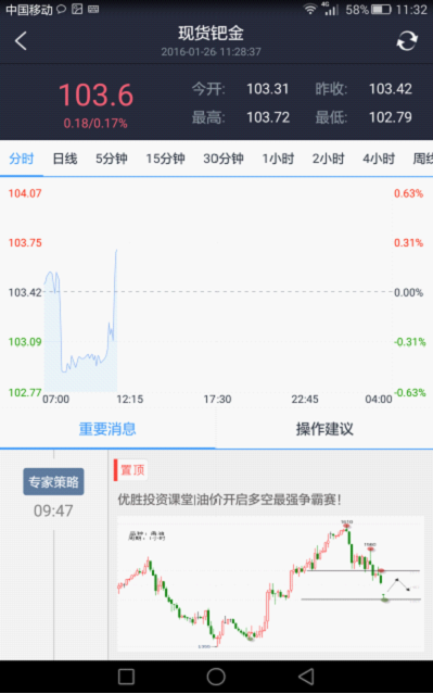 签到投资项目_投资app签到5元_投资签到领5元