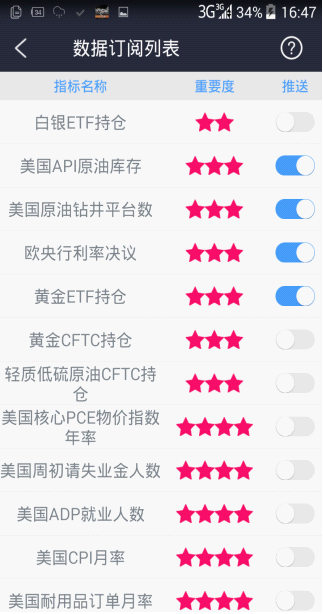 投资app签到5元_签到投资项目_投资签到领5元