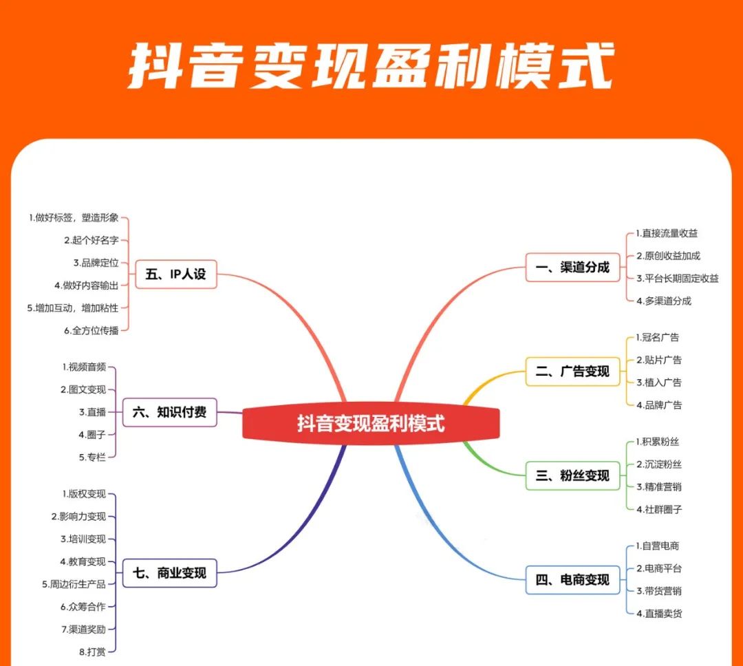 21年赚钱小行业_赚钱小职业_赚钱的小行业