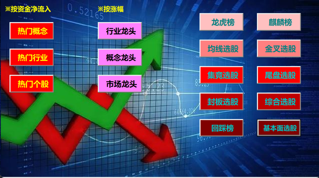 做表格挣钱的软件_赚钱表格怎么画_表格软件挣钱副业