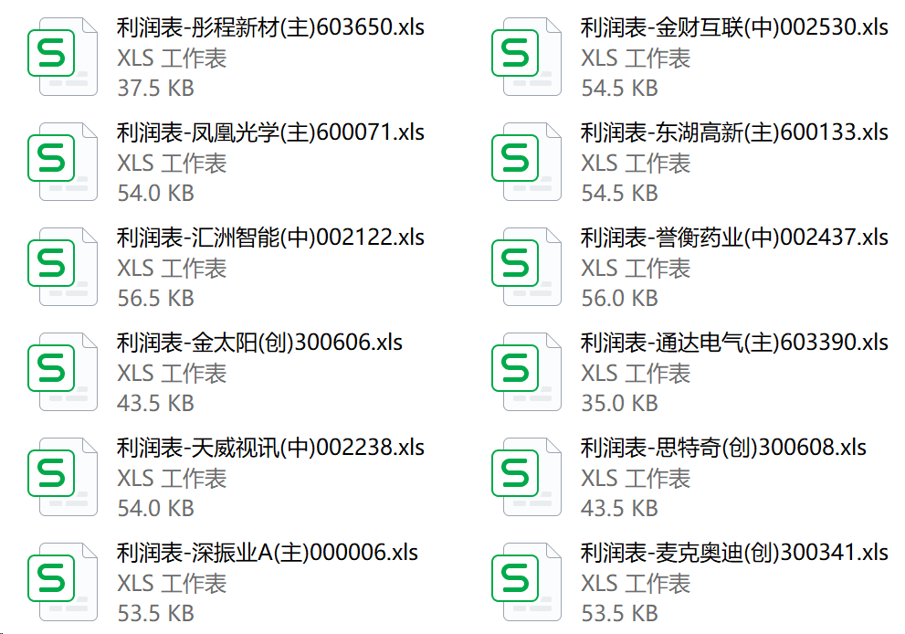 表格软件挣钱副业_做表格挣钱的软件_赚钱表格怎么画