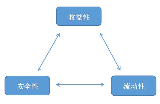搞钱的路子网站黑_路子搞钱黑网站是真的吗_搞钱的路子网站