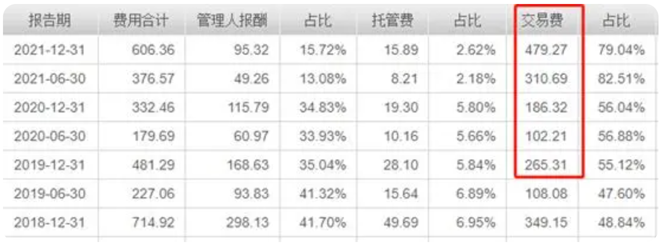 微投资100元赚多少钱_赚观点小时投资元600亿_投资30元一小时赚600 观点