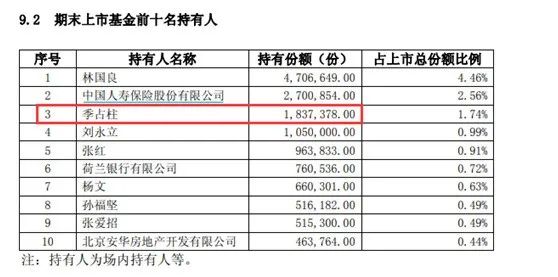 赚钱投资好项目_赚钱投资项目_200万投资什么赚钱最快