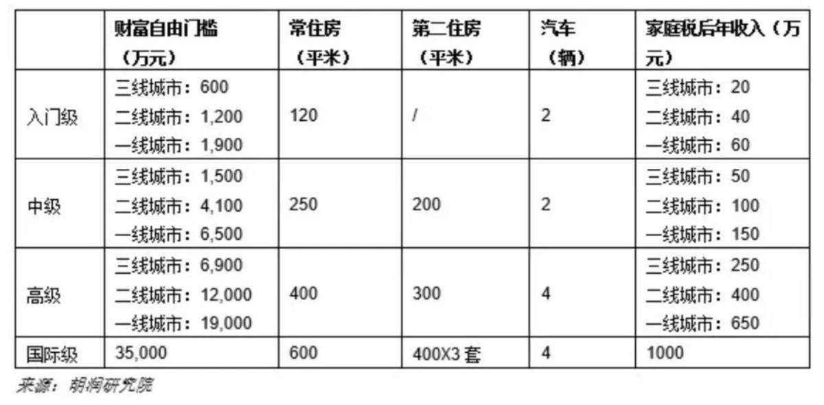 基金业务挣钱副业_挣钱副业基金业务是什么_基金从业兼职