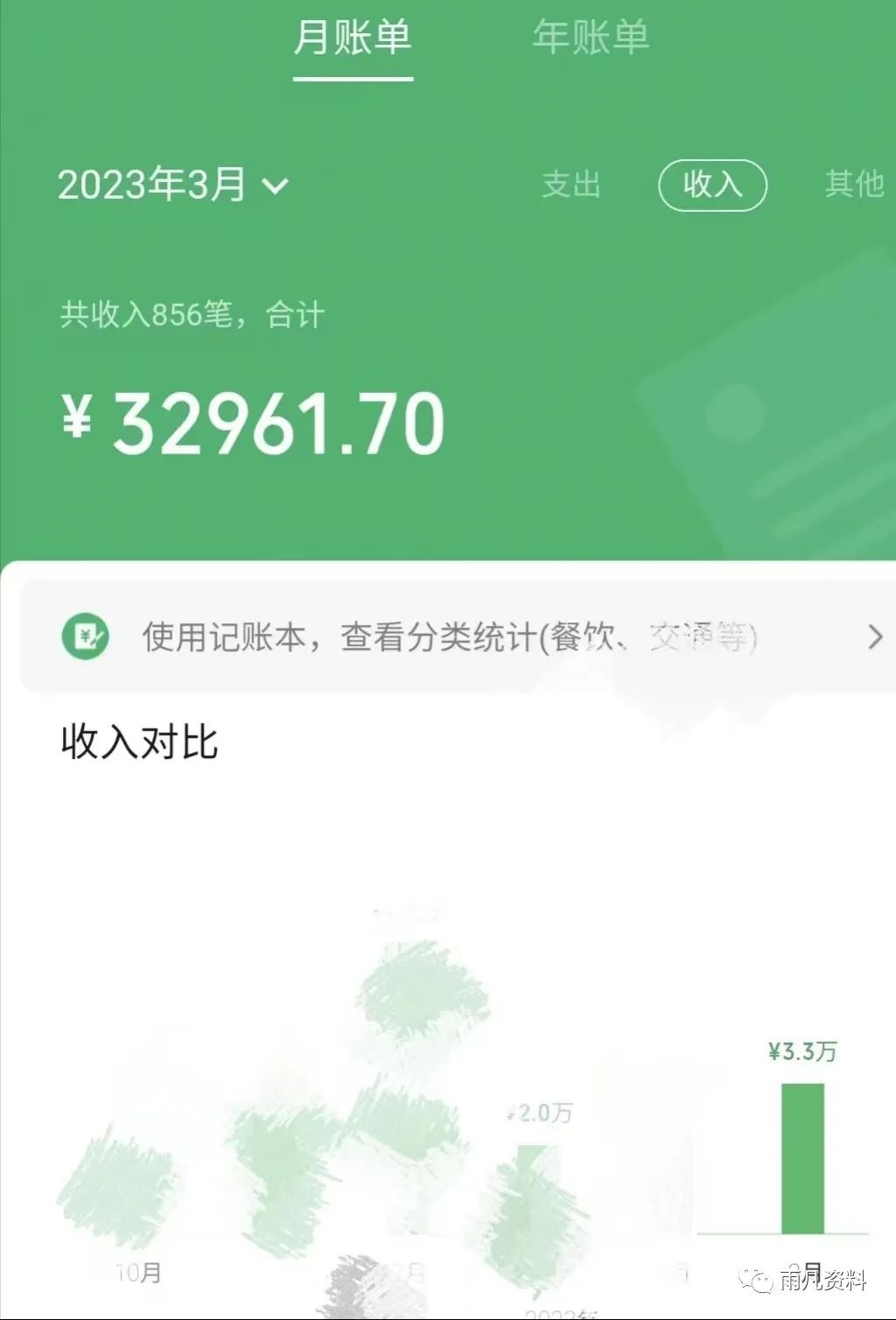 副业考证如何挣钱_挣钱考证副业是真的吗_挣钱考证副业有用吗