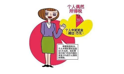 税务软件挣钱副业_税务兼职_学税务的软件