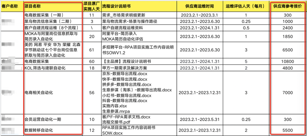 填表赚钱app_赚钱表格_表格软件挣钱副业