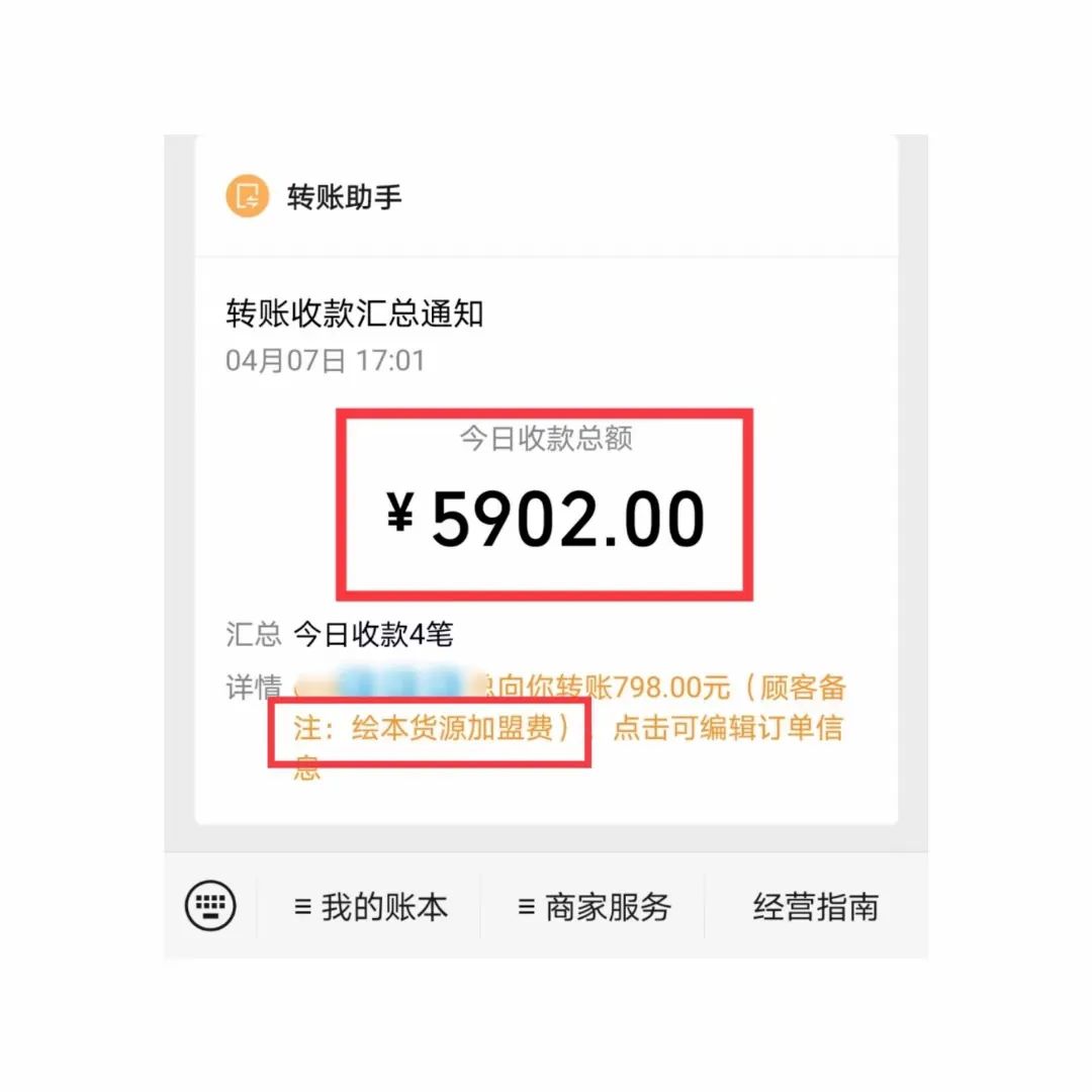 副业怎么找货源_找货源的职位叫什么_兼职货源