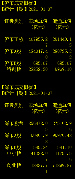 炒股必赚软件_挣钱炒股副业软件推荐_炒股软件挣钱副业