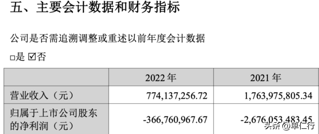 跨境电商真能月入十几万吗_跨境电商一个月能赚多少钱_跨境电商赚钱