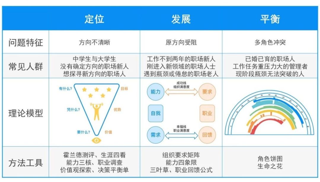 副业骗局_副业挣钱伪命题_搞钱副业