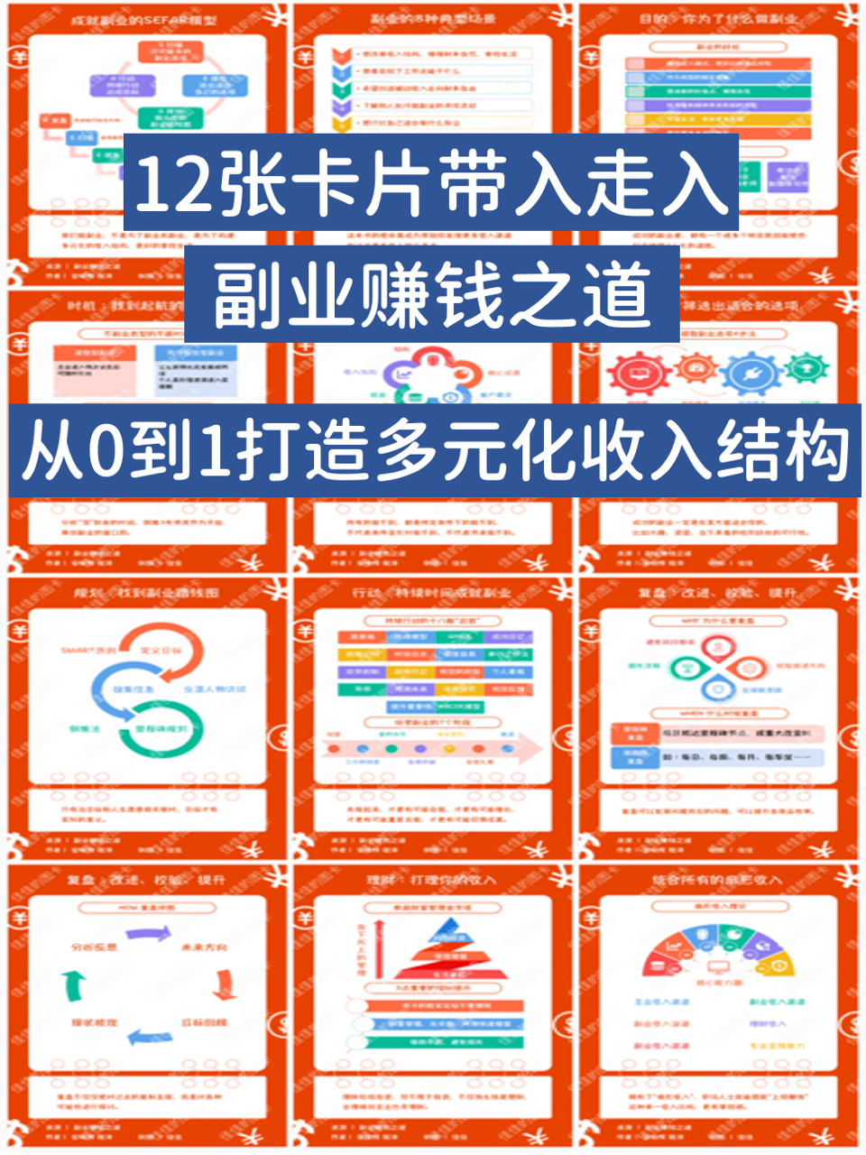 副业赚钱书免费下载_副业赚钱在线读_副业挣钱之道全文