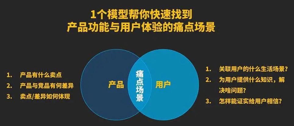 挣钱文案副业是干什么的_挣钱文案副业是什么意思_挣钱是副业文案