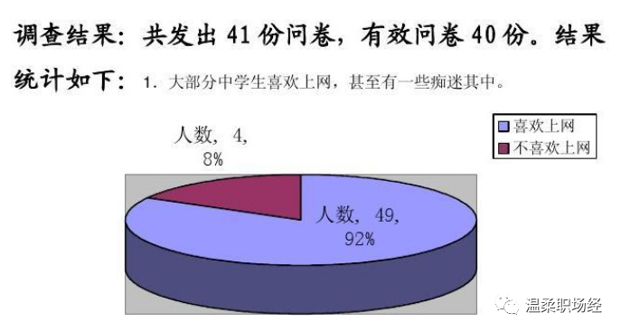 揭秘几个赚钱的副业项目_副业赚小钱_挣钱的小副业