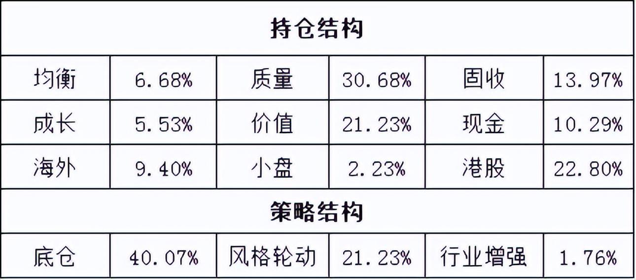 收益投资平台_日收益投资app下载_投资收益平台app