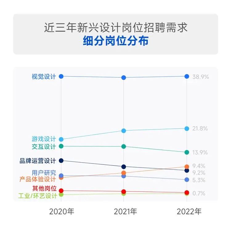 培训黑马计算机课程_黑马计算机培训_黑马it培训班出来现状