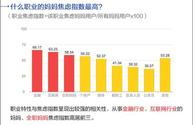 全职妈妈挣钱副业_副业兼职宝妈_全职妈妈在家挣钱