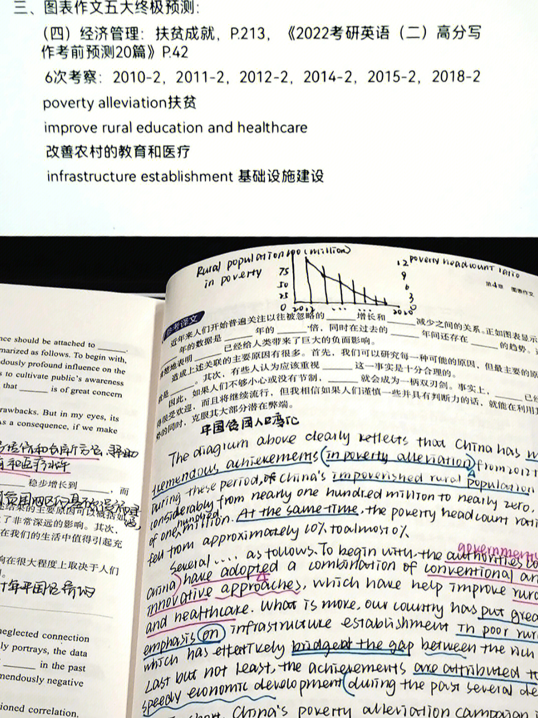 揭秘几个赚钱的副业项目_用副业赚零花钱的九大秘籍_怎么利用副业挣钱